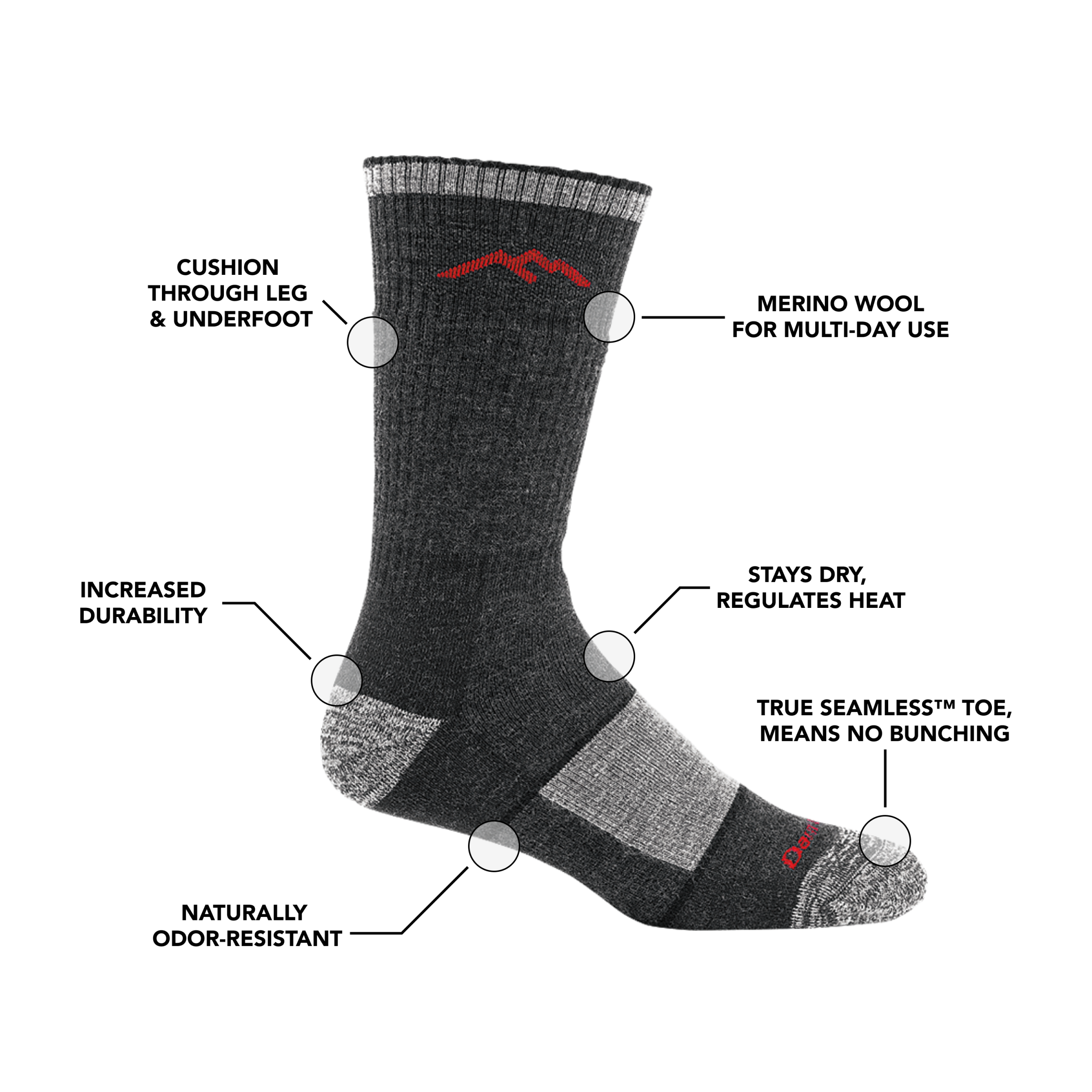 Darn Tough Socks Men's Hiker Boot Full Cushion Midweight Hiking Socks - Image 9