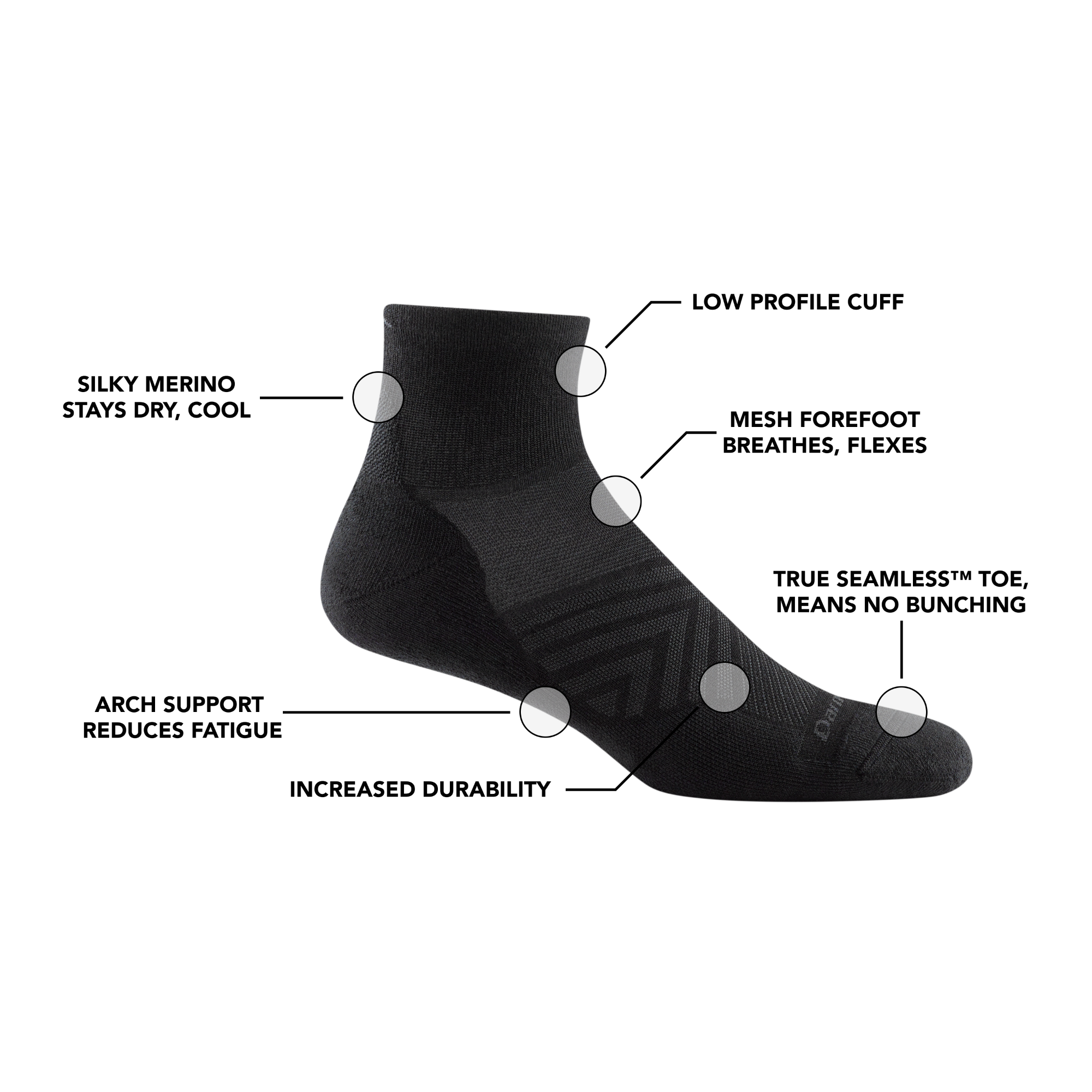 Darn Tough Socks Men's Run Variety 3-Pack - Image 7